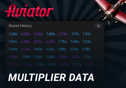 Past multipliers panel in Aviator